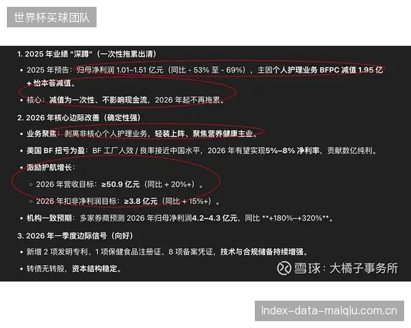2026年的风险投资逻辑标志着：对“预防性筛查”的早期布局已优先于对“康复治疗”的后期投入